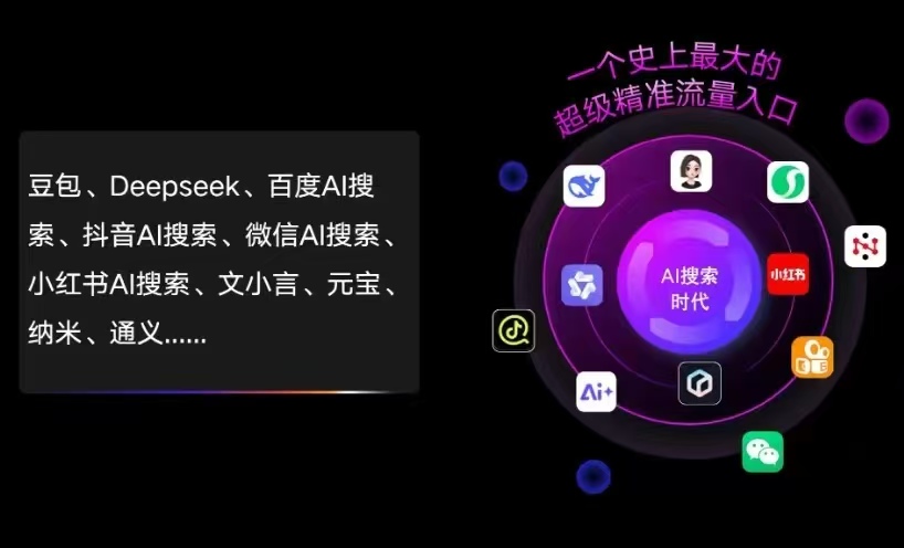 金塔县AI智能推广新玩法，抢占搜索时代免费精准客源