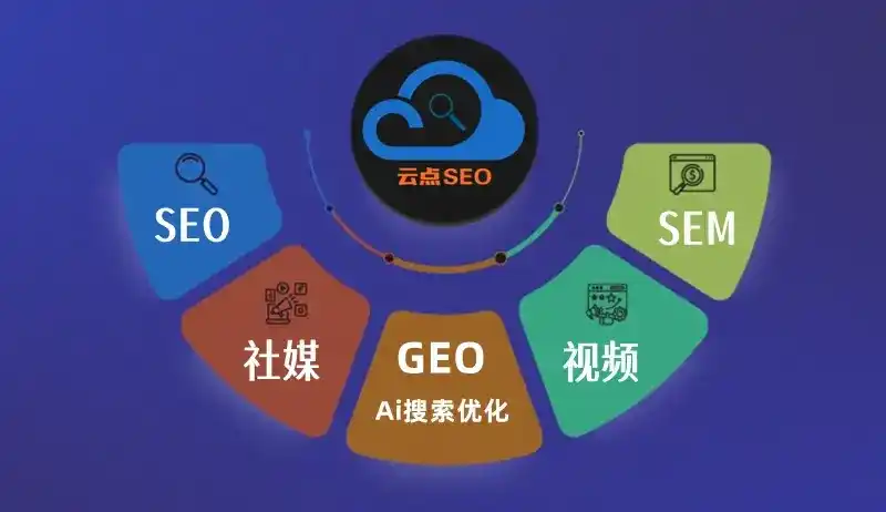 金塔县GEO优化：AI智能体时代取代SEO的全新内容优化逻辑
