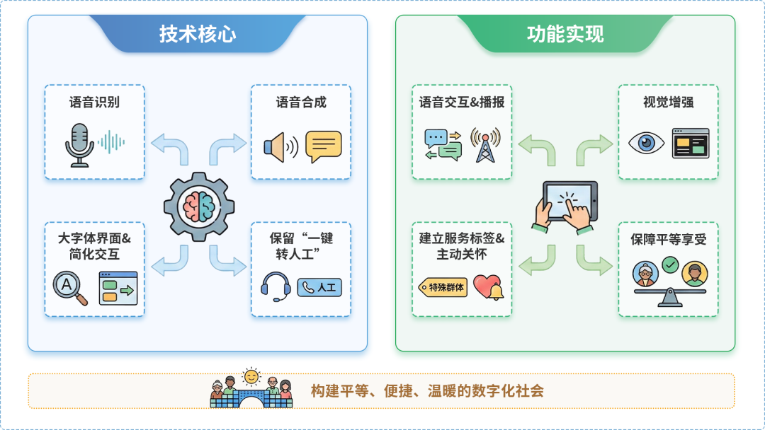 金塔县AI生态｜多AI智能体GEO优化全流程：从内容创作到发布实操指南