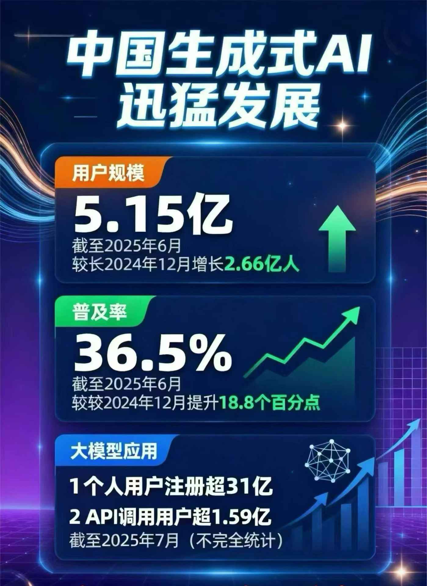 金塔县豆包GEO优化是什么？内容创作核心逻辑解析