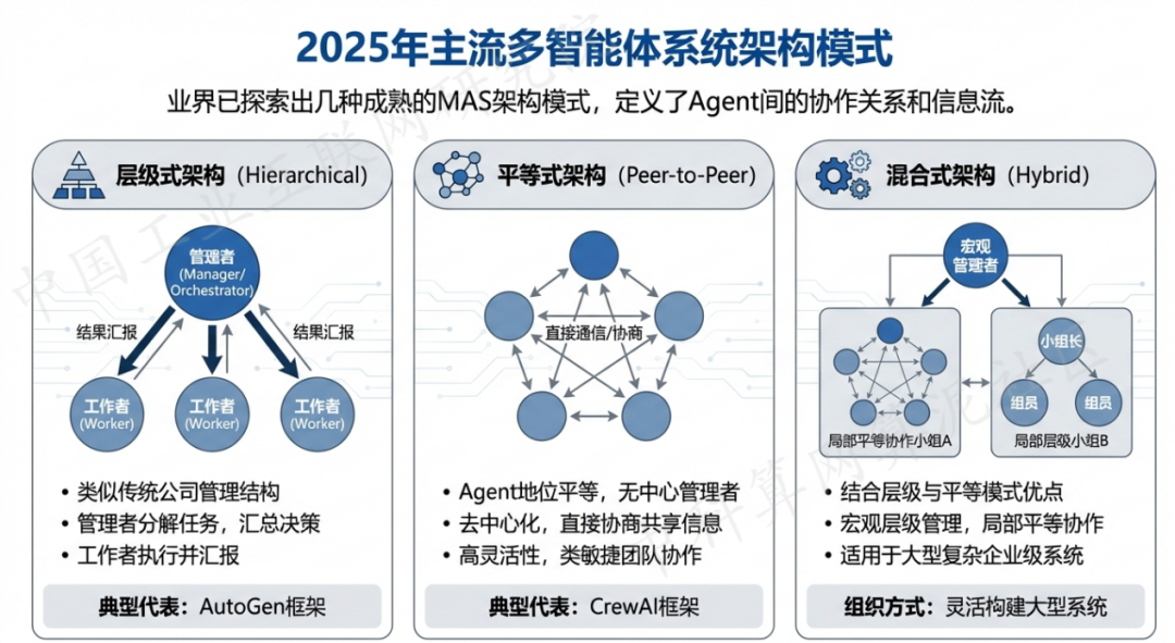 金塔县 AI 智能体商业应用探析：智能自主程序助力企业数字化升级