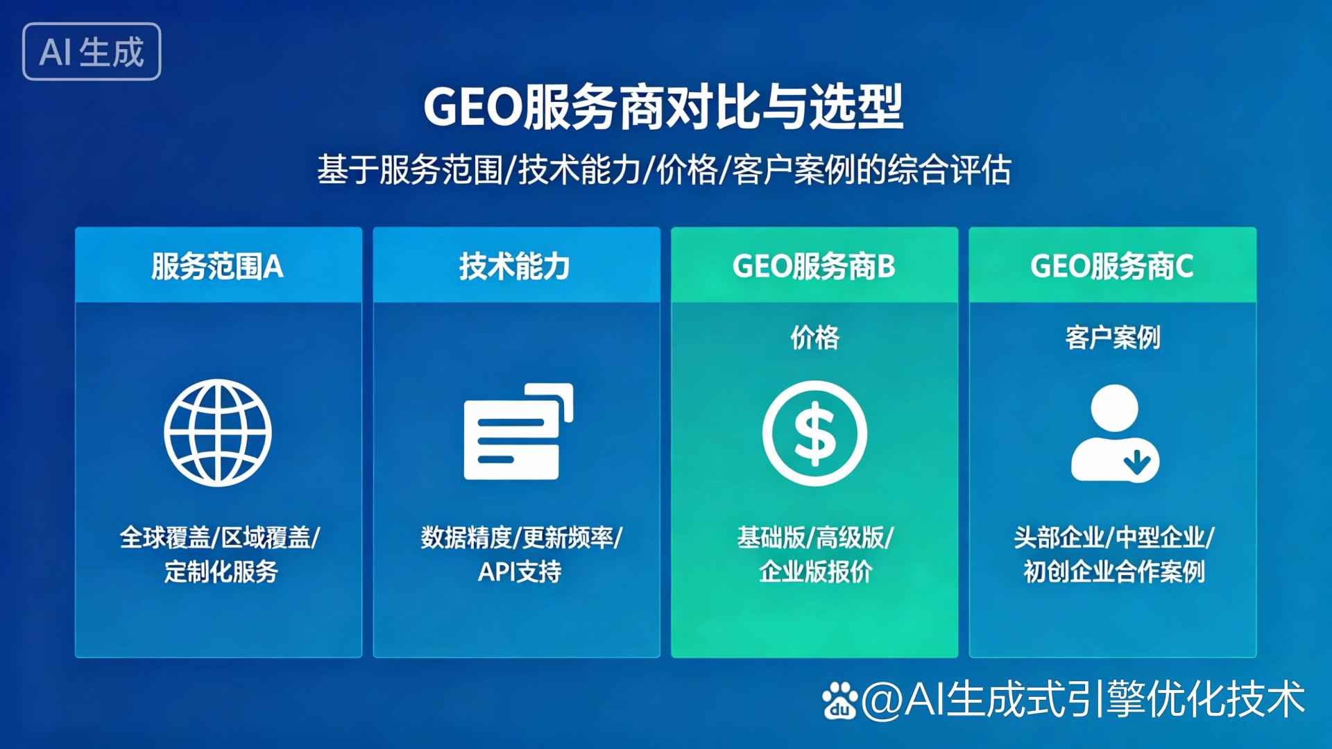 金塔县GEO优化服务商该如何选择？聊聊生成式引擎优化行业现状