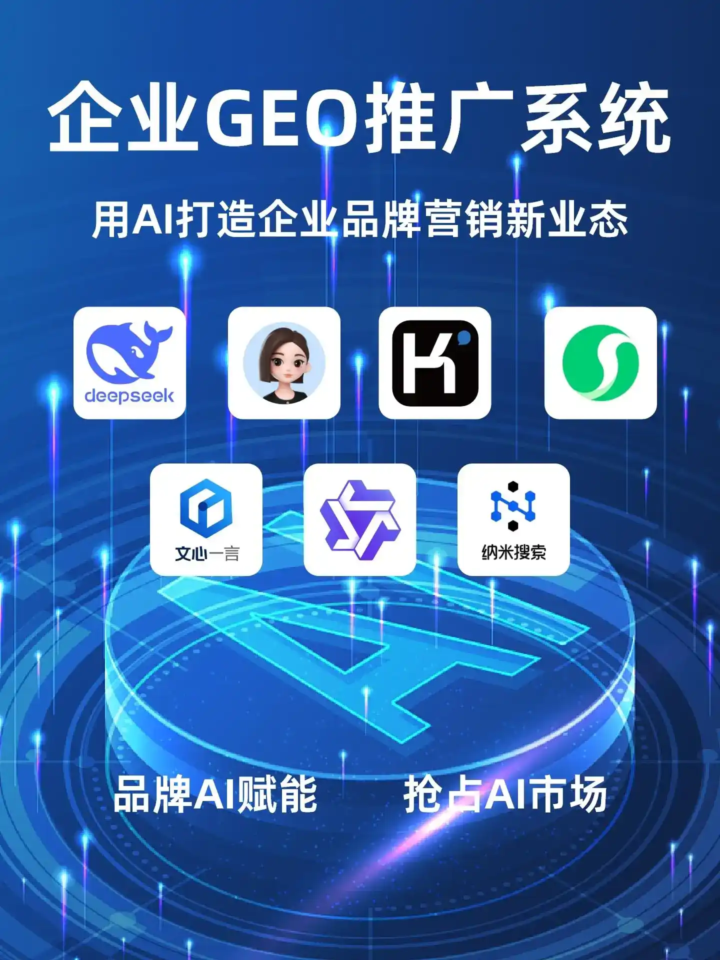 深耕金塔县本地化智能营销领域 国硕AI以GEO优化技术助力产业提质增效